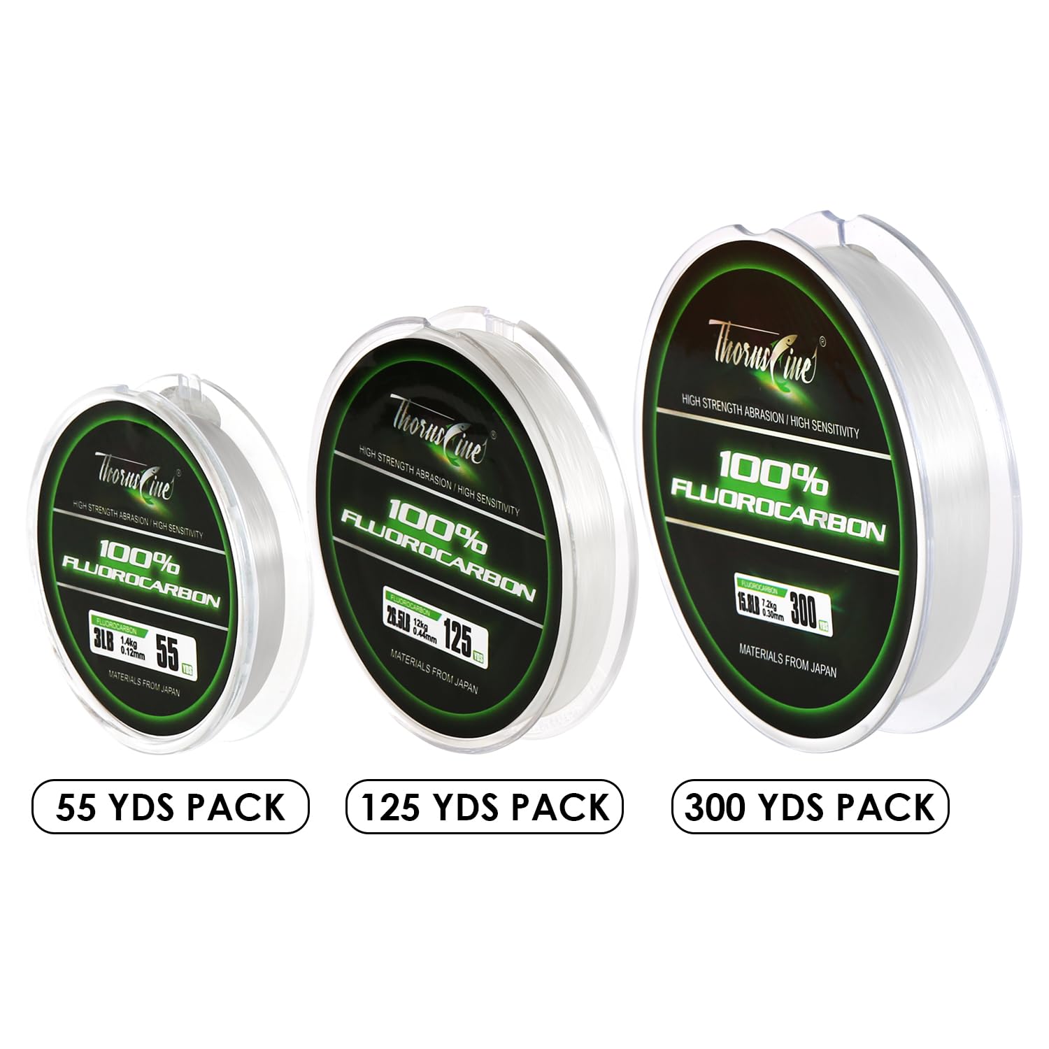 ThornsLine 100% Fluorocarbonow – Fluorocarbon Line recenzja i cena