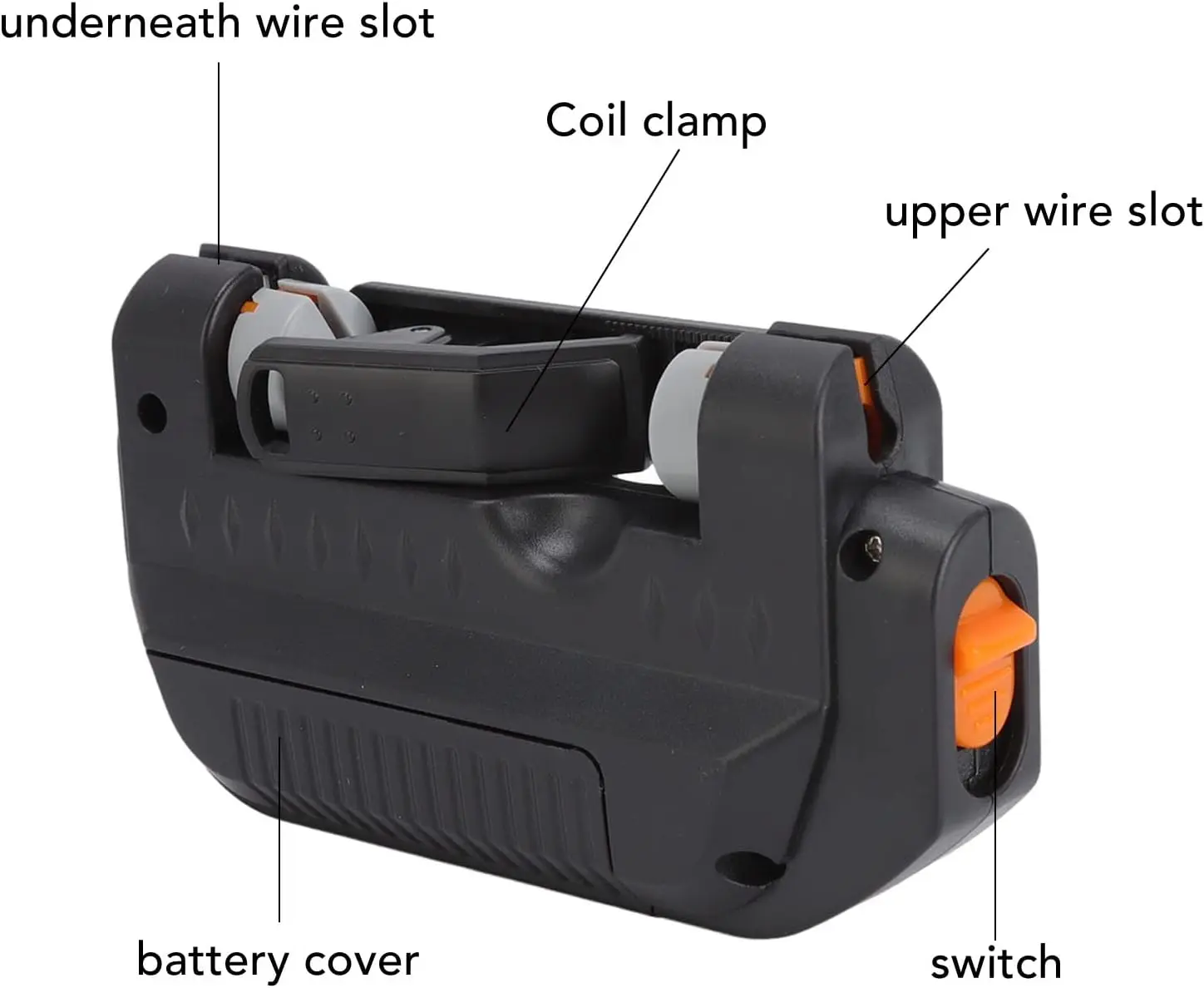 Elektryczny węzeł do żyłki Qui – Fishing Line Cutter recenzja i cena
