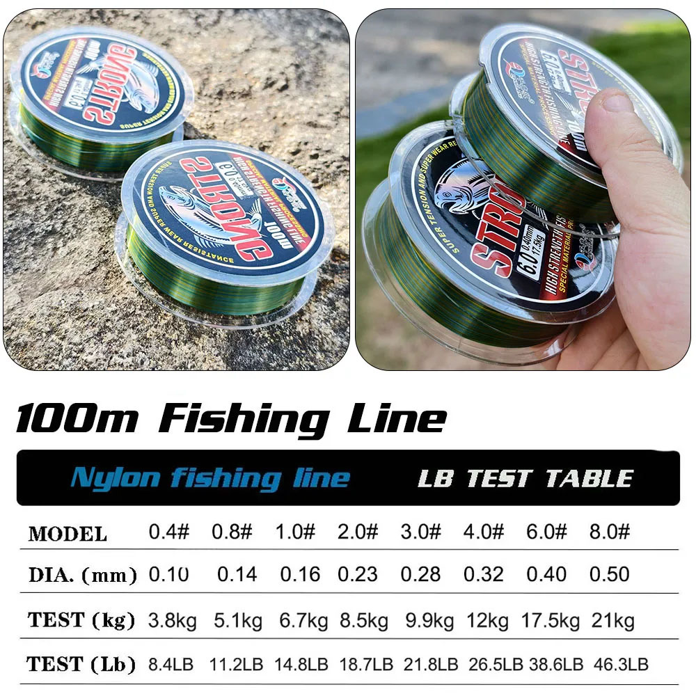 Limnoid100M Fluorocarbonowa Ży – Fluorocarbon Line recenzja i cena