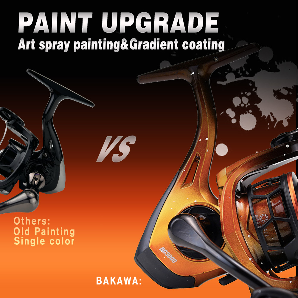 Kołowrotek spinningowy JOSBY s – Daiwa Reel Bg recenzja i cena